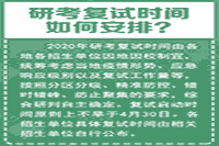 新疆2020年考研复试时间宣布 不早于4月30日