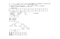 2012年浙江农林大学信息技术综合考研真题试卷和答案解析Word版