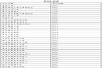 <b>重庆2021年考研预告名时间为2020年9月24日-27日</b>