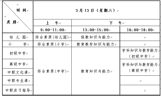 2021上半河南中小学教师资格证考试时间及科目