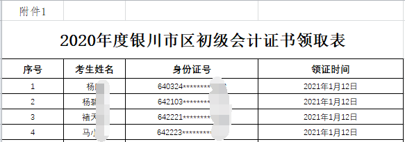 2020年宁夏银川市初级会计职称证书领取的通告(时间1月12日-3月16日)