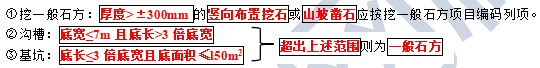 2021年二级造价师《土建工程》考点：石方工程（010102）