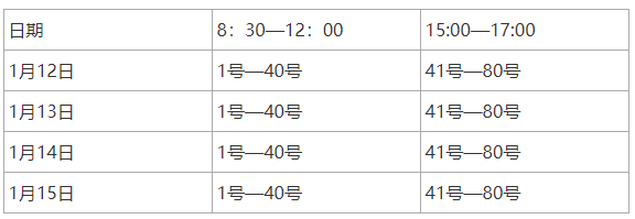 2020湖南怀化注册监理工程师考试考后野生核对疫情防控增补通告