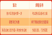 官方!又有证书撤消了!一消还在! 官方!又有证书撤消了!一消还在!
