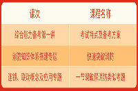 官方!又有证书撤消了!一消还在! 官方!又有证书撤消了!一消还在!
