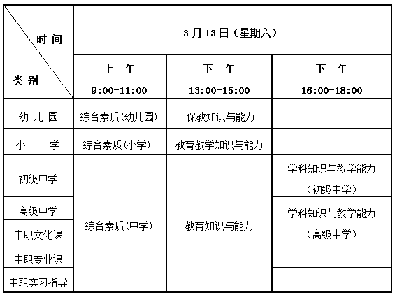 2021上半天津中小学教师资格考试通告