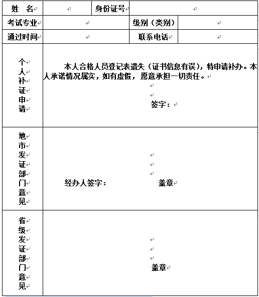 2020年江苏无锡市中级会计职称证书领取时间预估2021年1月下旬