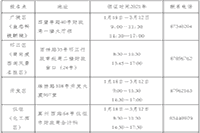 2020年江苏扬州市中级会计证书领取时间2021年1月18日至3月12日