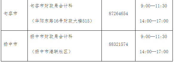 2020年江苏镇江市初级会计职称证书领取时间2021年1月15日起