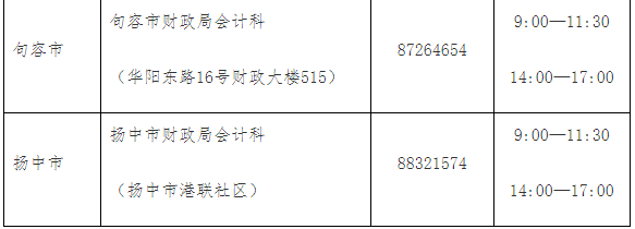 2020年江苏镇江市中级会计证书领取时间2021年1月15日启动