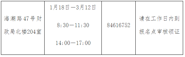 2020年江苏高邮市中级会计证书领取时间2021年1月18日至3月12日