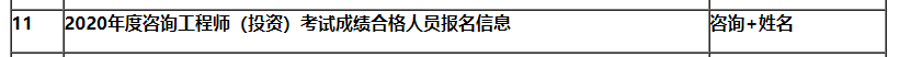 2020年安徽合肥咨询工程师考试成绩合格人员抽查通知