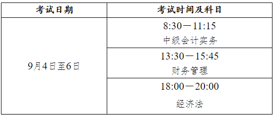 西藏拉萨市财政局公布：2021年中级会计职称考试报名日程安排及相关事项的通