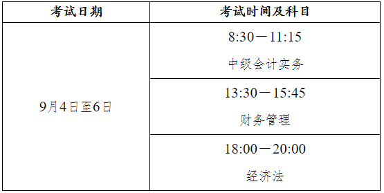 财政部刚刚宣布：2021年度中级会计考试报名日程安排及相关事项的通告