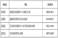 2020年江苏宿迁市初级会计证书领取时间为2021年1月20日至2月5日