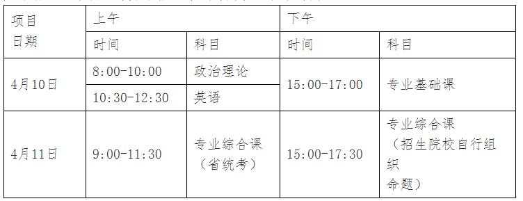 广东清远2021年专升本考试时间为4月10日-11日