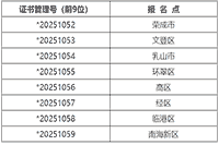 2020年山东威海市中级会计证书现场领取时间2021年1月20日至29日