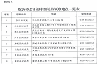 2020年山东临沂市中级会计证书领取时间2021年1月20日至3月1日