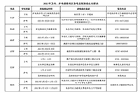 2021年湖南护士执业资格考试通告