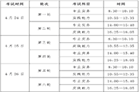 2021年宁夏护士执业资格考试通告