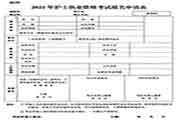 2021年海南护士执业资格考试工作相关事项的通告