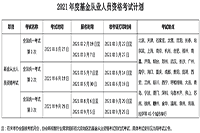 2021年基金从业人员资格考试制度：基金从业资格考试管理措施