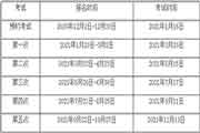 中国期货业协会公布2021年期货从业人员资格考试计划变动修改通告