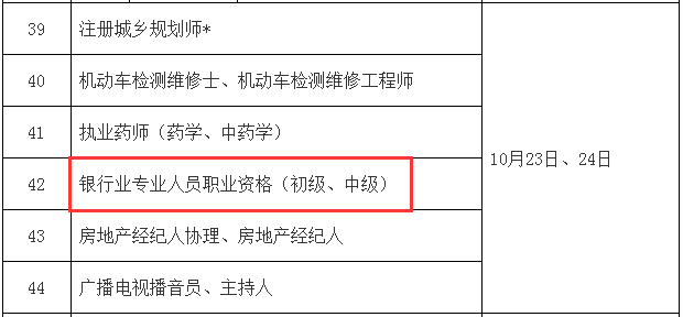 人力资本社会保证部办公厅宣布2021年初级银行从业资格考试时间计划(整年两次