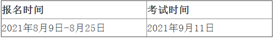 中国期货业协会公布对于变动修改2021年期货从业人员资格考试计划的通告