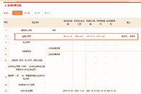 中国人事网开通2020年注册监理工程师考试电子证书查询功效