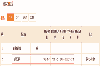 2020年注册监理工程师考试合格电子证书1月21日启动打印