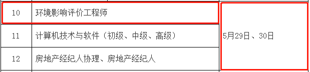 【官方通知】2021年环境影响评价工程师考试时间已发布！