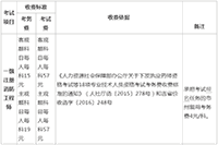 2021年吉林一级消防工程师考试报考价格