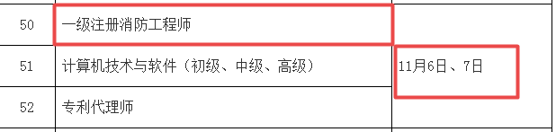 速看：2021年福建一级消防工程师考试时间已宣布