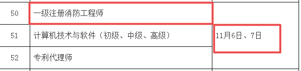 速看:2021年天津一级消防工程师考试时间已宣布 速看:2021年天津一级消防工程师考试时间已宣布
