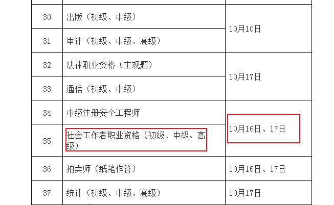 2021年重庆社会工作者考试时间为10月16日、17日