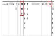 成都郫都区2人可领2020年健康管理师技能提高补助2000元 成都郫都区2人可领2020年健康管理师技能提高补助2000元