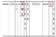 成都郫都区2人可领2020年健康管理师技能提高补助2000元