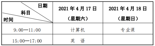 2021年甘肃临夏专升本考试时间为4月17日-18日