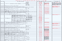 2020浙江注册监理工程师考试合格证书邮寄申请时间2月19-3月25日