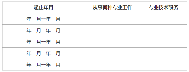 注重啦!注册监理工程师考试工作年限证明会不开的看这里 注重啦!注册监理工程师考试工作年限证明会不开的看这里