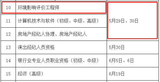 2021年甘肃环境影响评价工程师考试工作计划