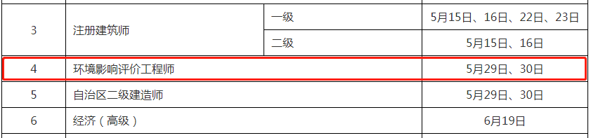 2021年新疆环境影响评价工程师考试时间确认5月29日、30日举行
