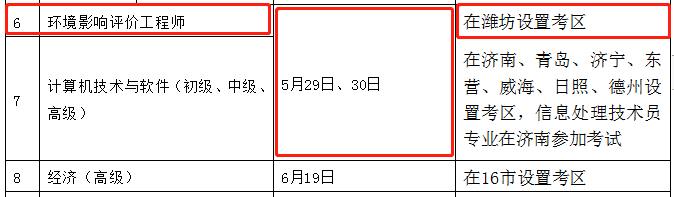 2021年山东环境影响评价工程师考试时间确认5月29日、30日