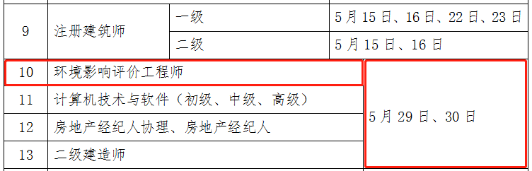 2021年安徽环境影响评价工程师考试时间:5月29日、30日