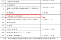 2021年甘肃一级注册消防工程师考试资格考试工作计划