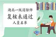 2020年湖北一级消防工程师考试报考条件复核未通过人员名单