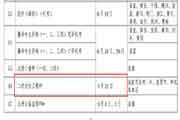 官宣！2021年湖北二级造价工程师考试时间为6月20日