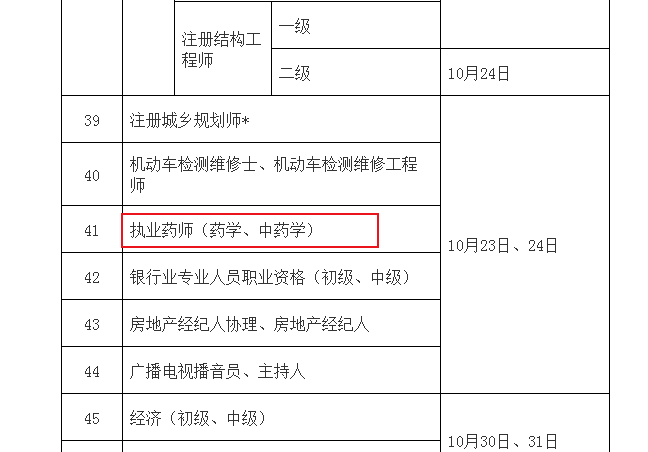 2021年执业药师考试时间安排