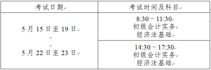 2021深圳初级会计职称考试准考证打印时间及打印网站安排